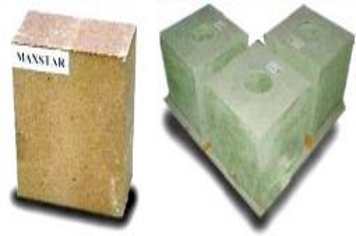 Refractory Materials